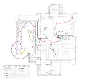 燈具配置圖|【室內燈具推薦】室內各空間燈具設計搭配，一篇就學。